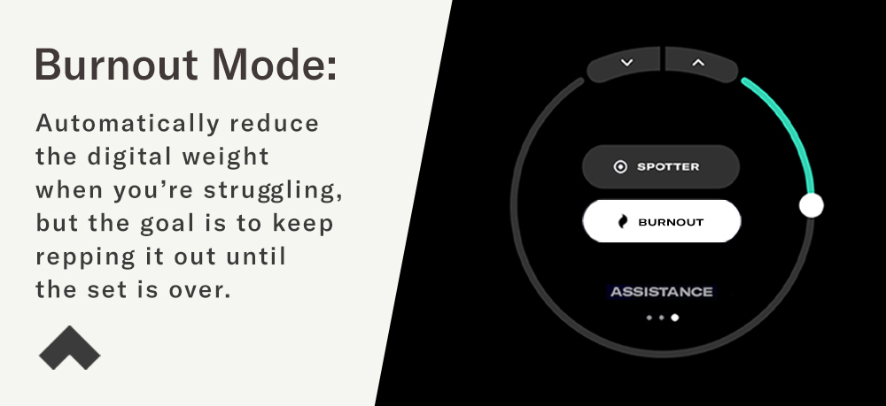 Burnout Mode: Automatically reduce the digital weight when you're struggling, but the goal is to keep repping it out until the set is over.