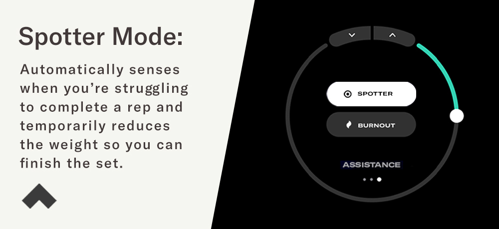 Spotter Mode: Automatically senses when you're struggling to complete a rep and temporarily reduces the weight so you can finish the set.